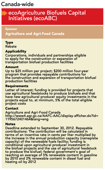 ecoAgriculture Biofuels Capital Initiatives (ecoABC)