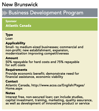 New Brunswick Business Development Porgram